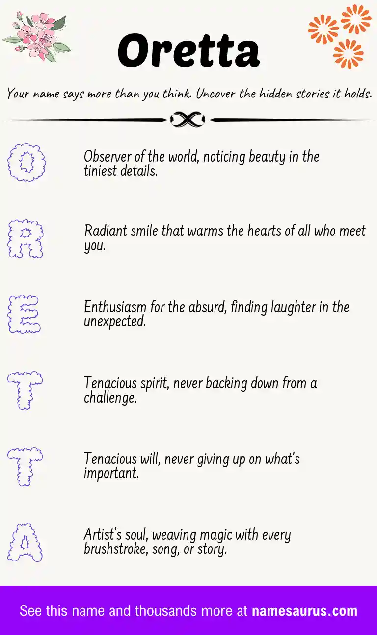 Acrostic poem about Oretta.