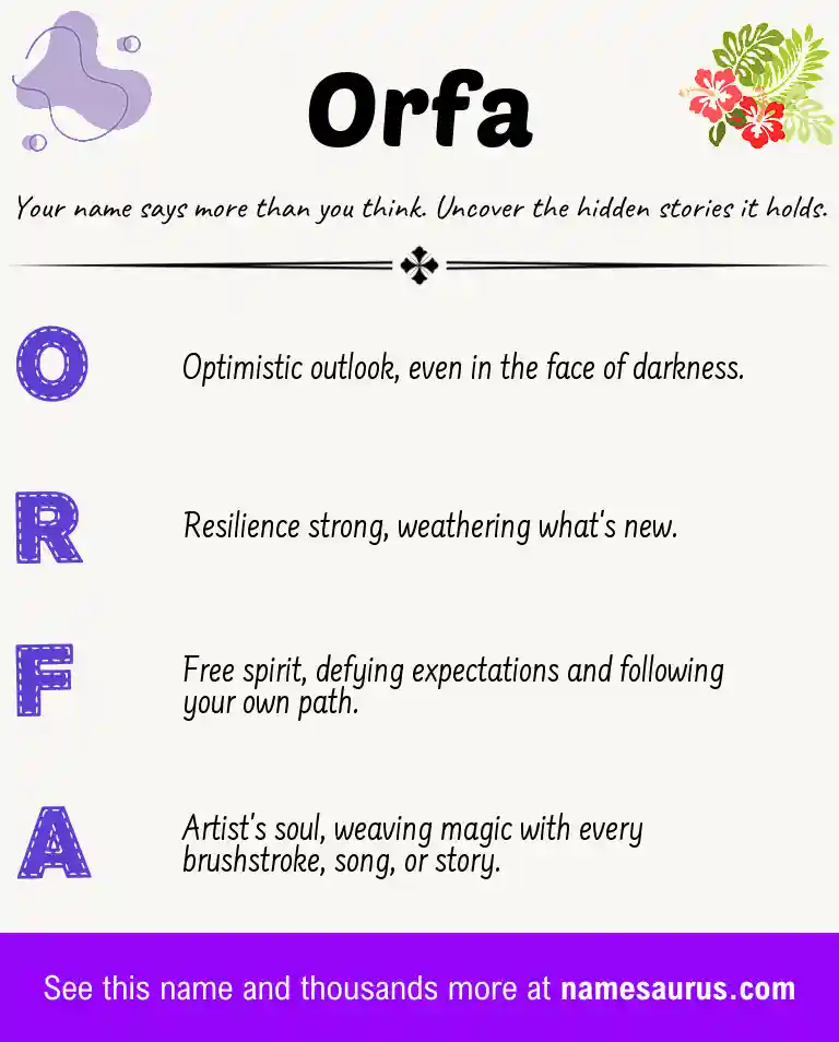 Acrostic poem about Orfa.