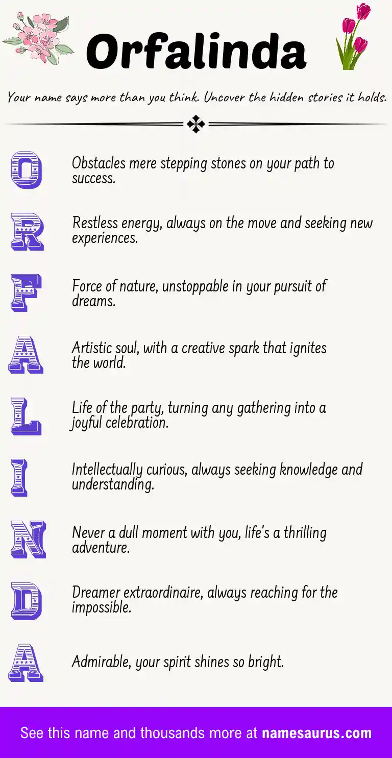 Acrostic poem about Orfalinda.