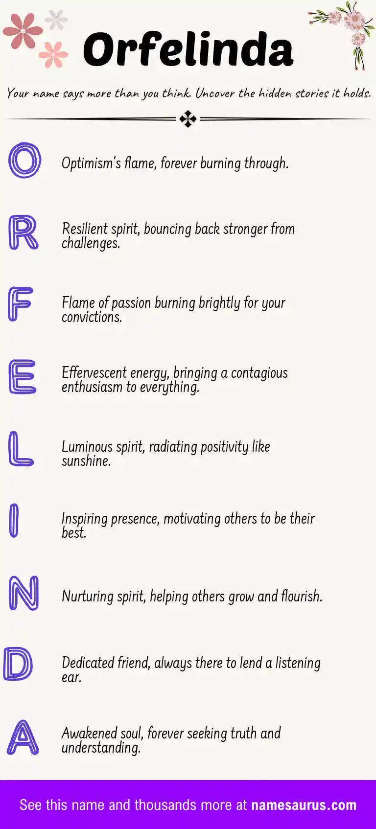 Acrostic poem about Orfelinda.