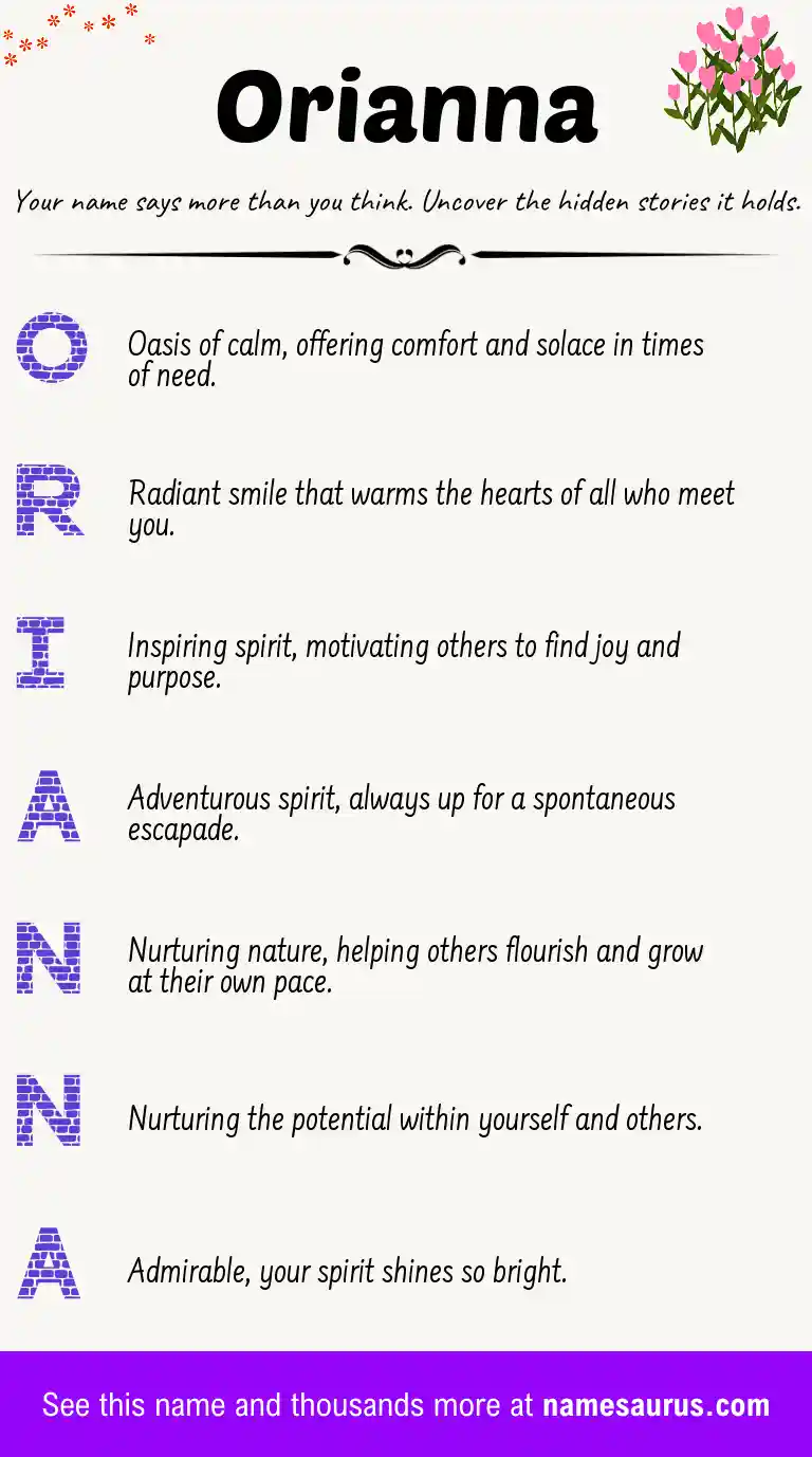 Acrostic poem about Orianna.