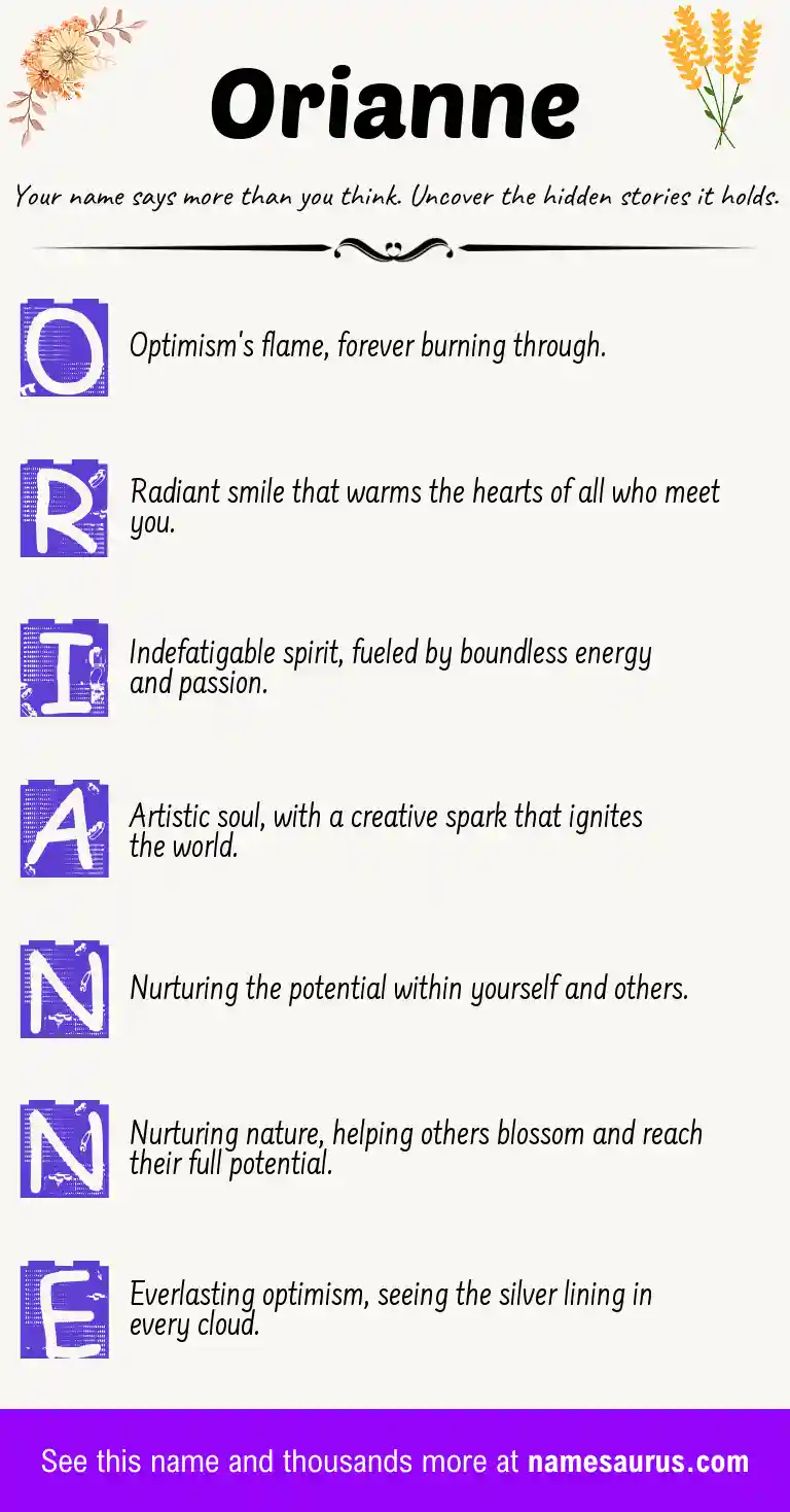 Acrostic poem about Orianne.