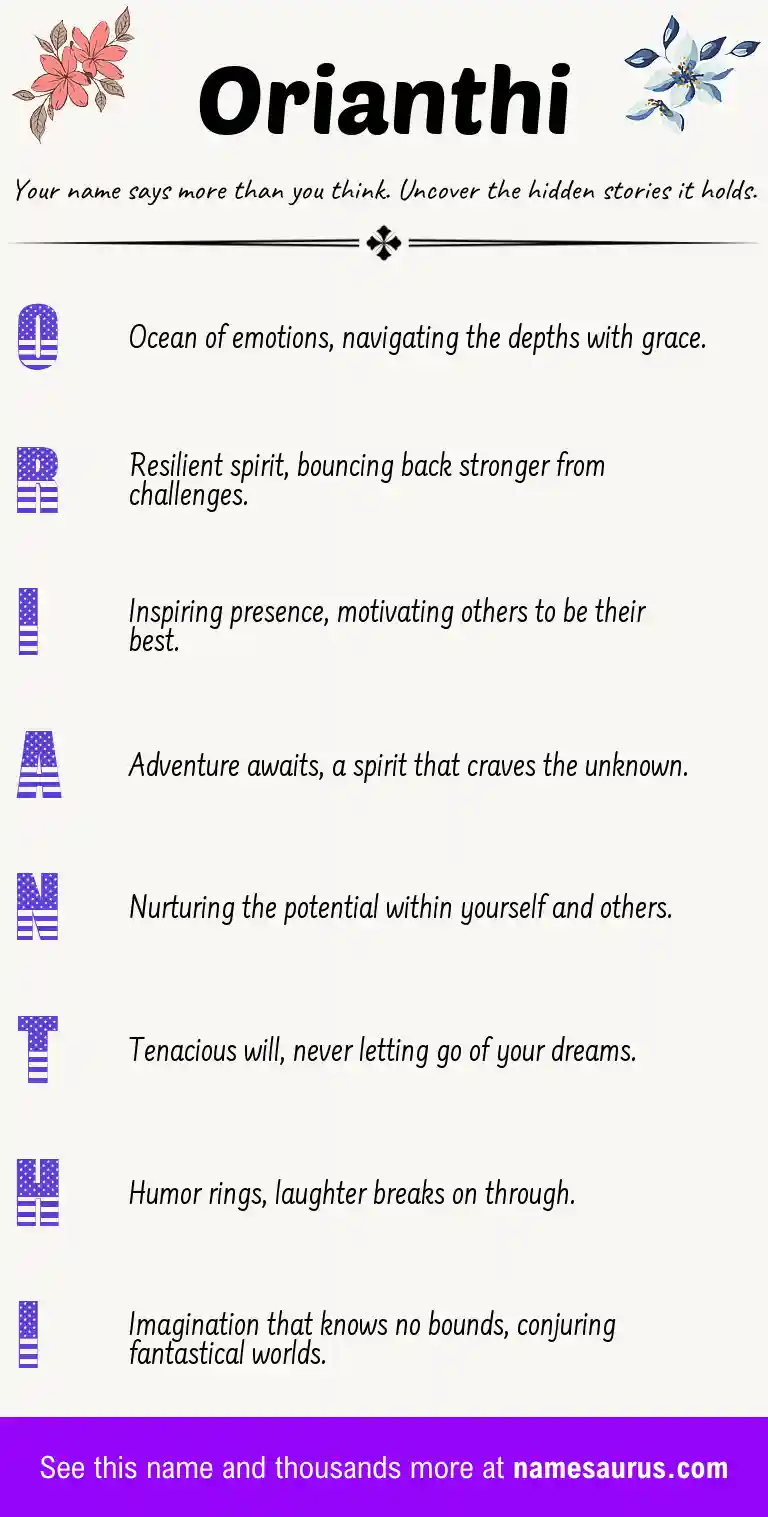 Acrostic poem about Orianthi.