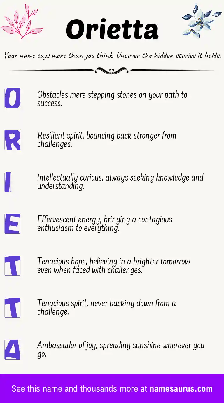 Acrostic poem about Orietta.
