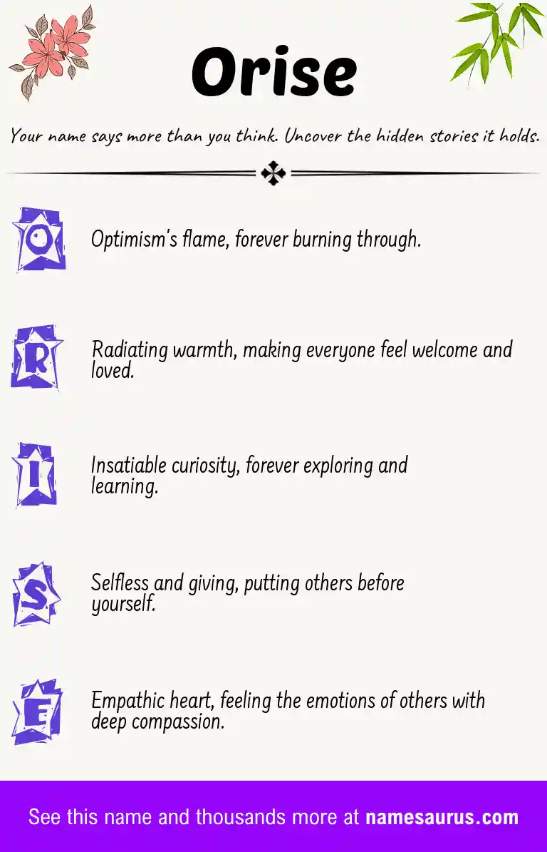 Acrostic poem about Orise.
