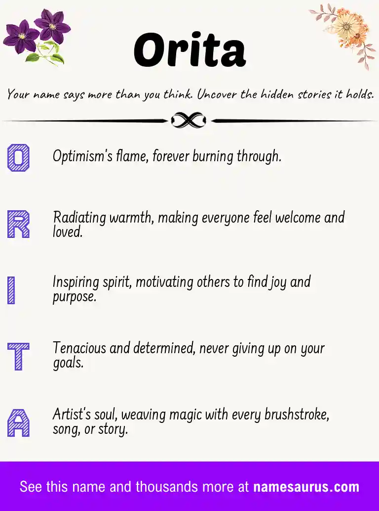Acrostic poem about Orita.
