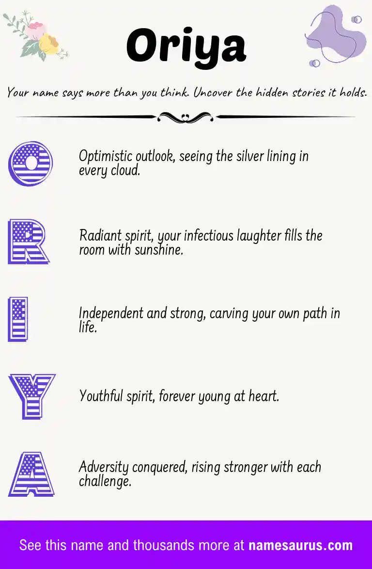 Acrostic poem about Oriya.
