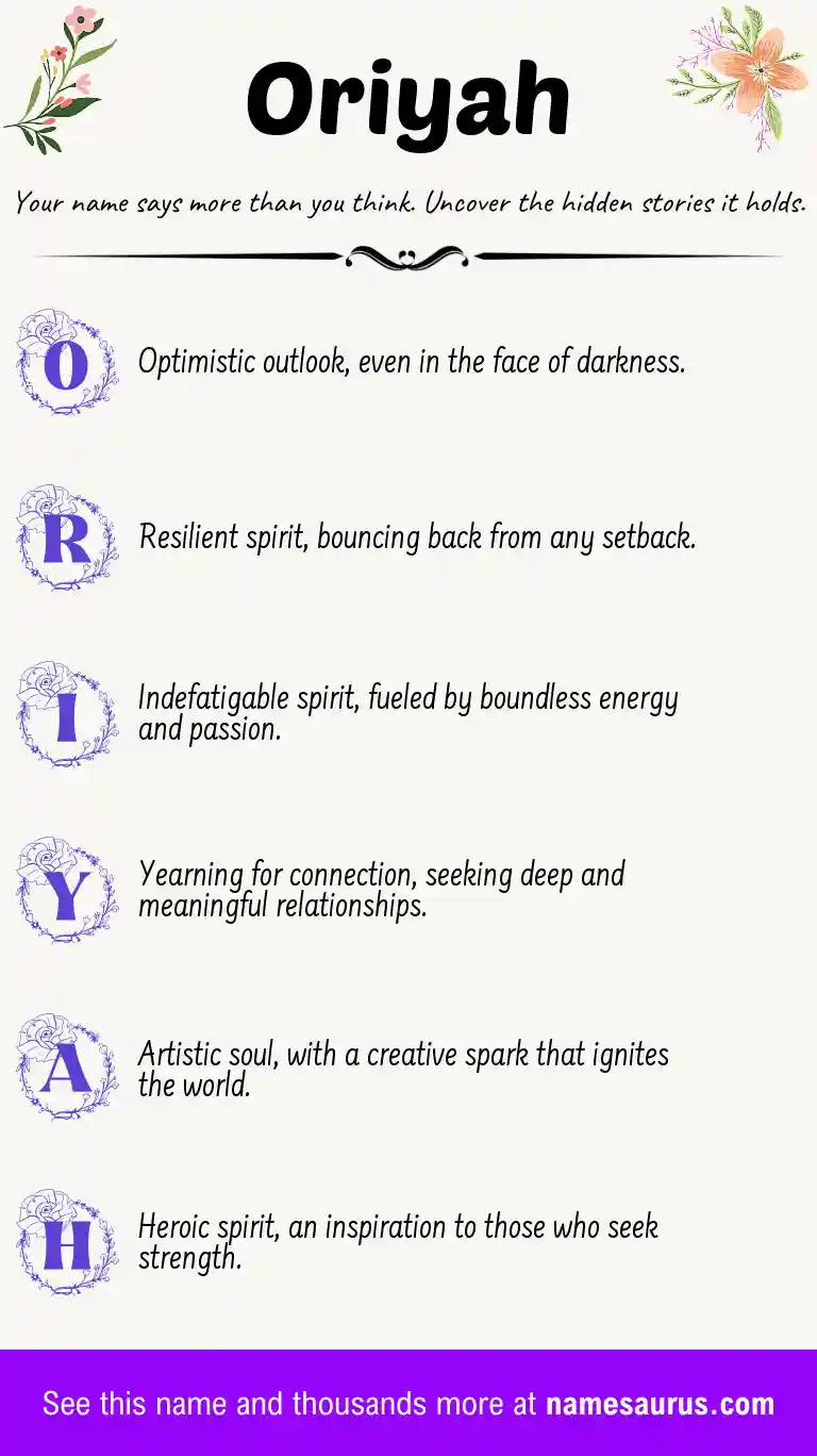 Acrostic poem about Oriyah.