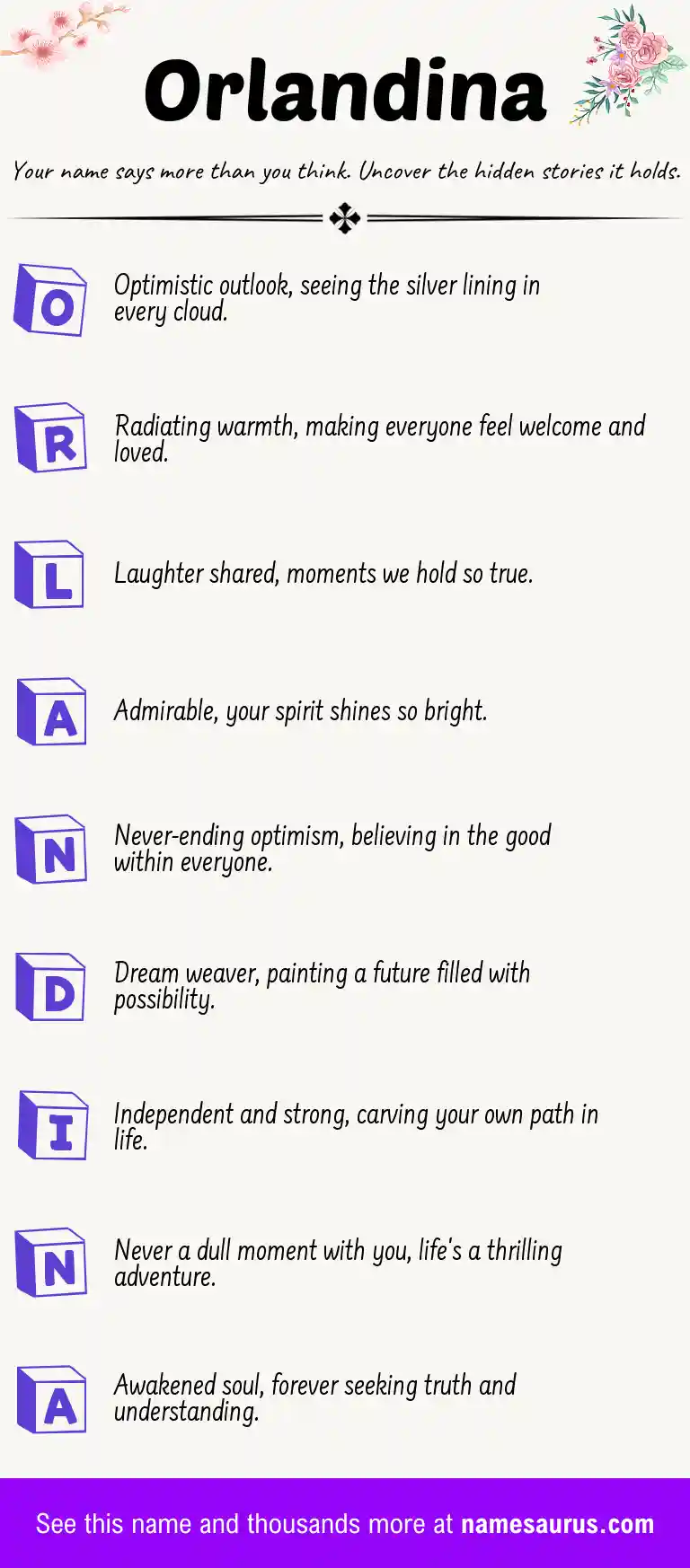 Acrostic poem about Orlandina.