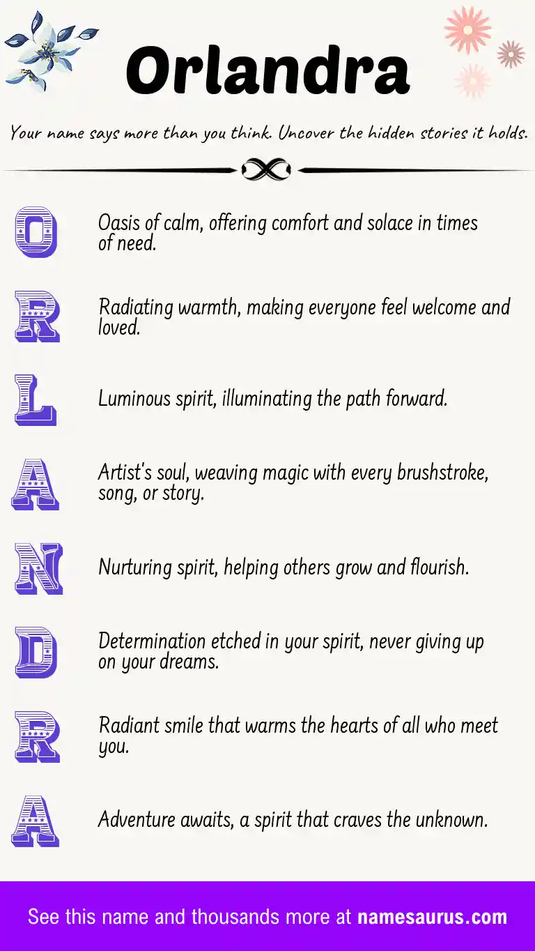 Acrostic poem about Orlandra.