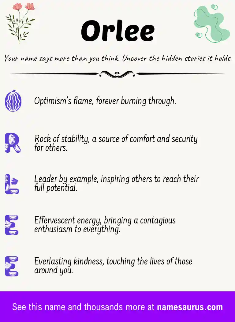 Acrostic poem about Orlee.