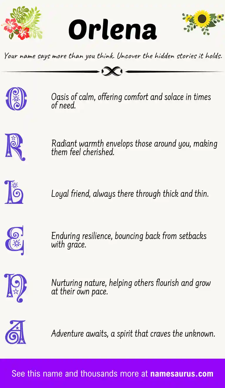 Acrostic poem about Orlena.