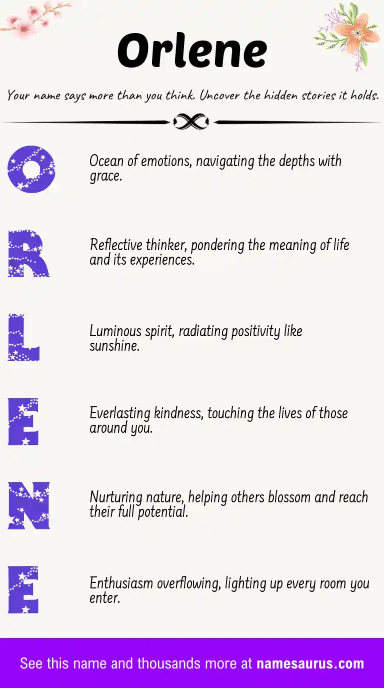 Acrostic poem about Orlene.