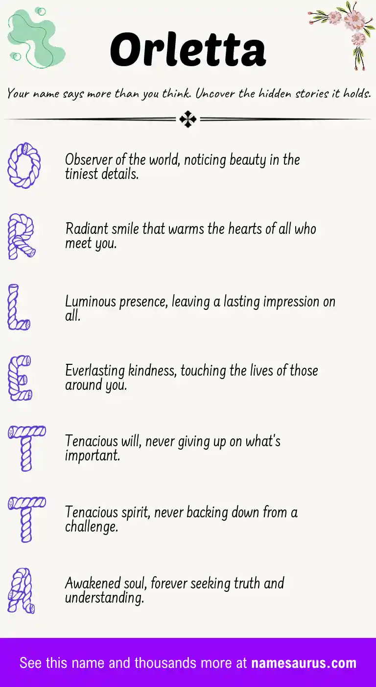 Acrostic poem about Orletta.