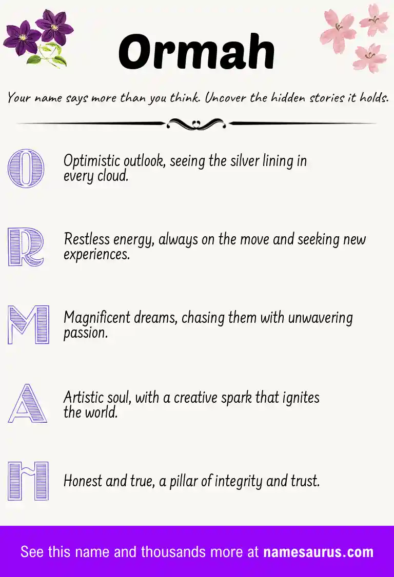 Acrostic poem about Ormah.