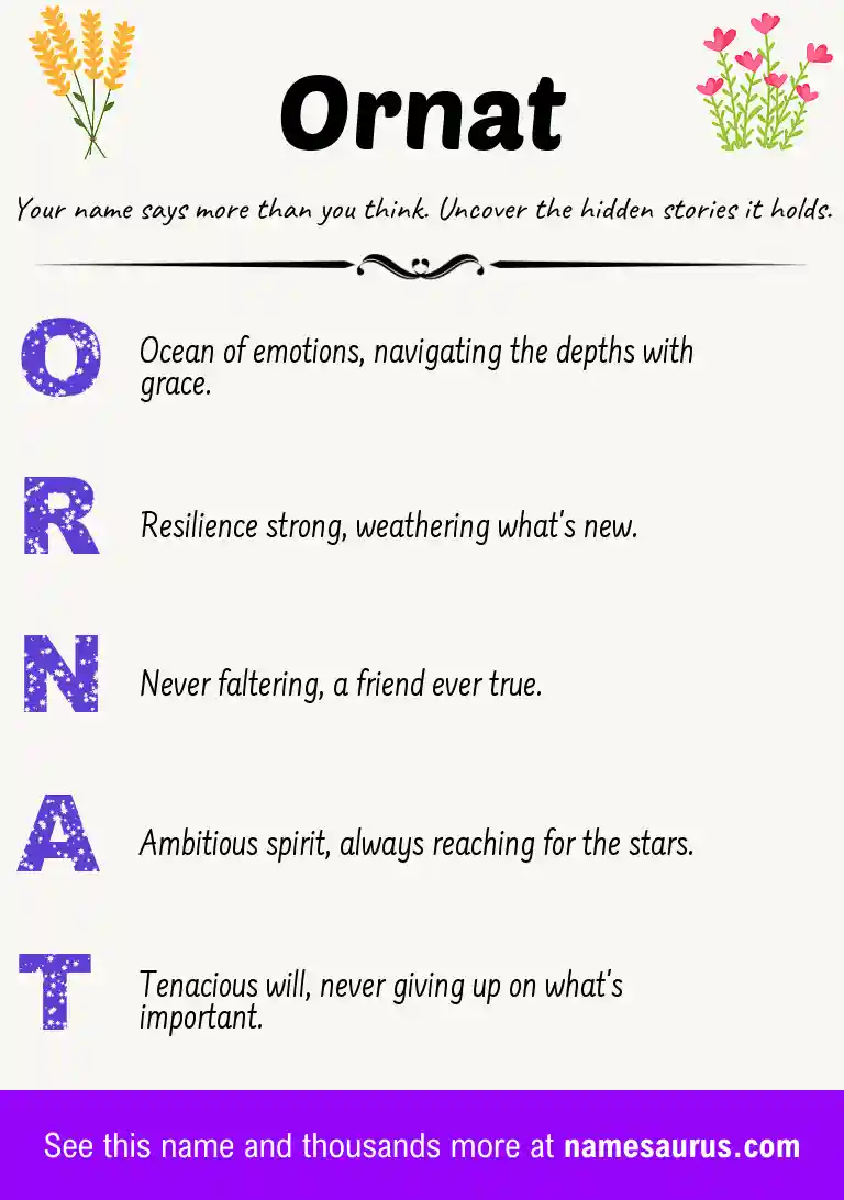 Acrostic poem about Ornat.
