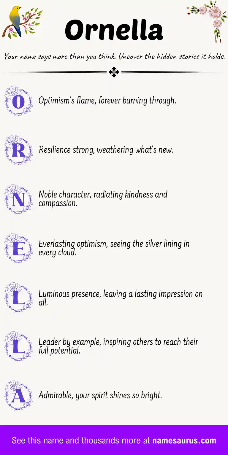 Acrostic poem about Ornella.