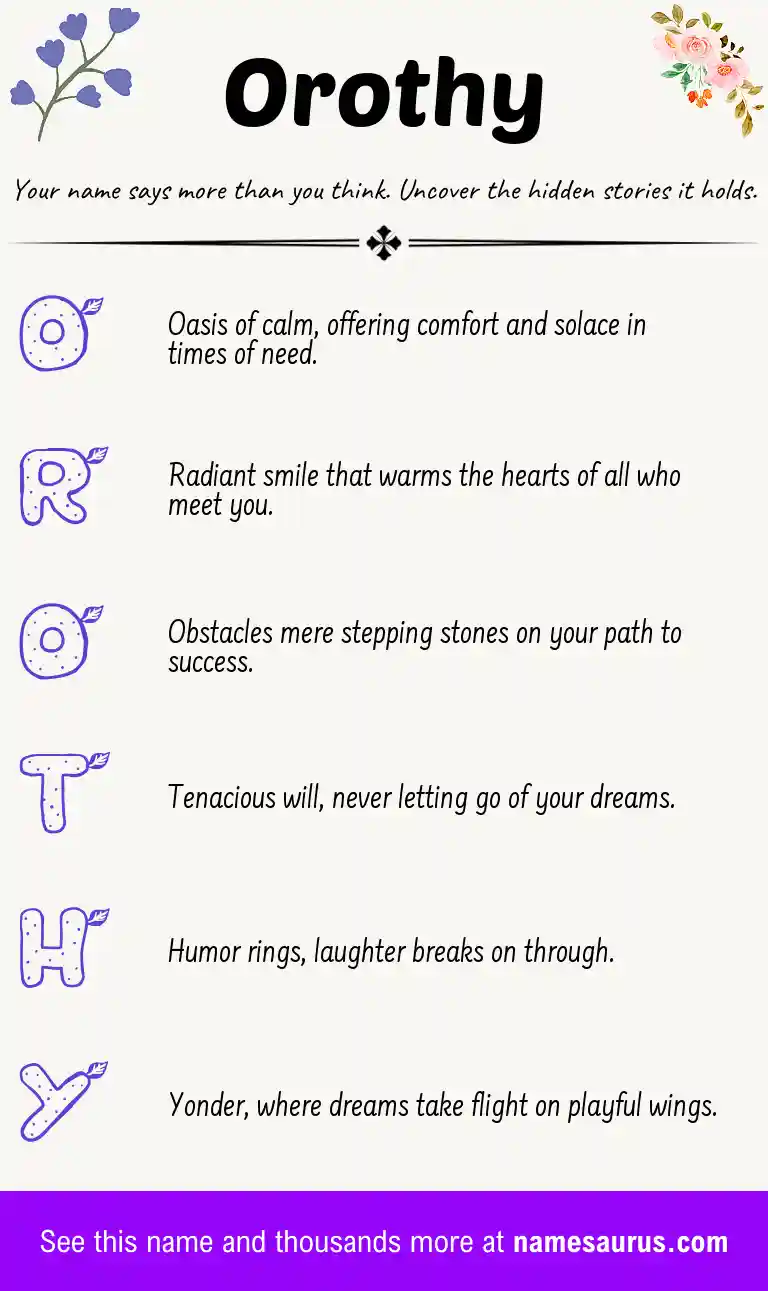 Acrostic poem about Orothy.