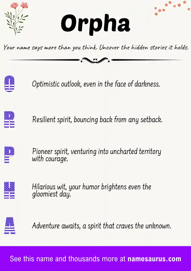 Acrostic poem about Orpha.