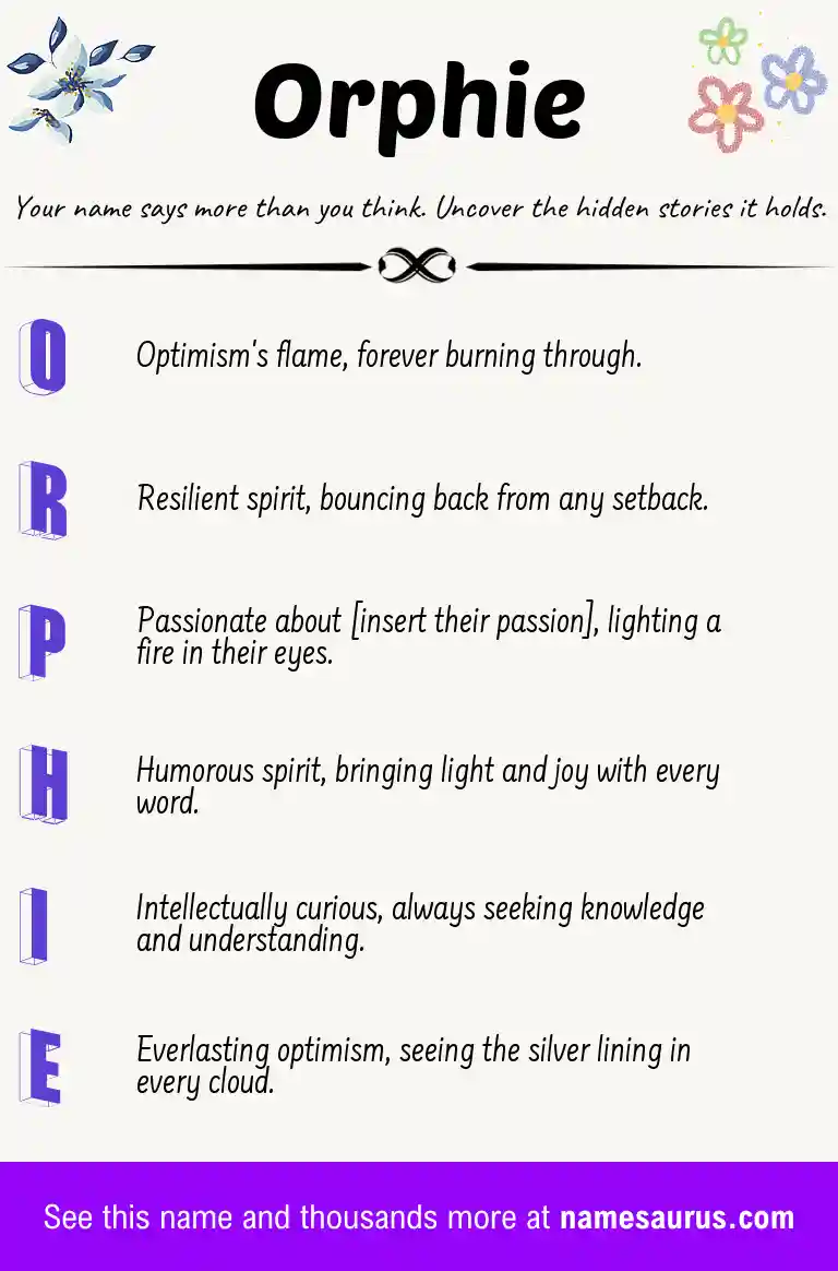 Acrostic poem about Orphie.