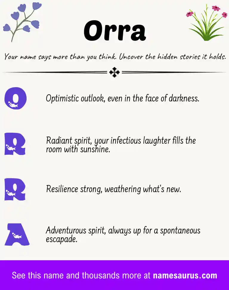 Acrostic poem about Orra.