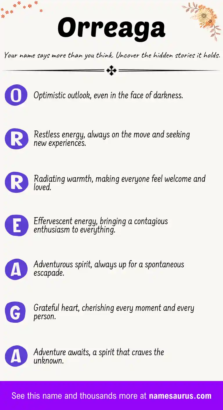 Acrostic poem about Orreaga.