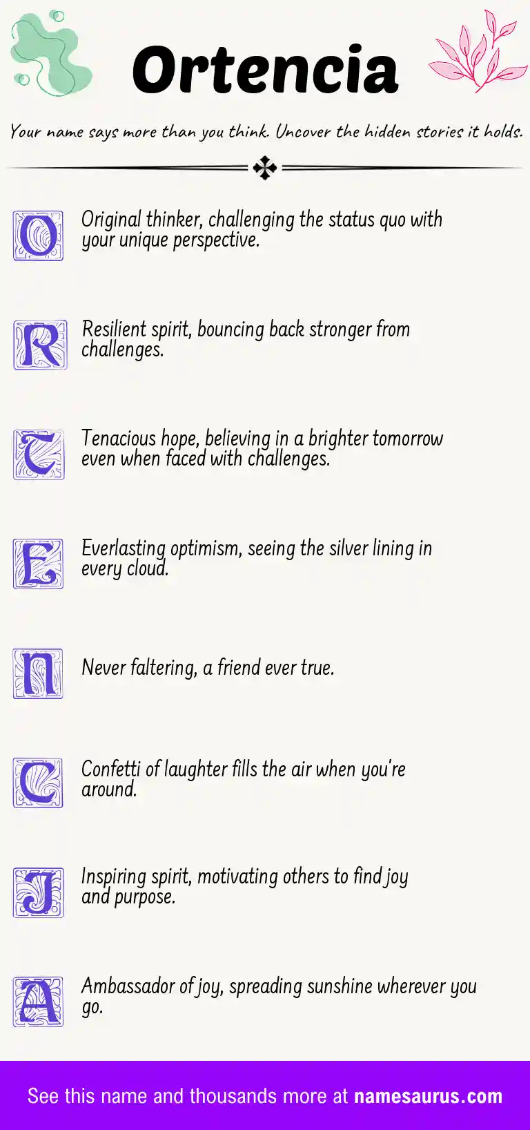 Acrostic poem about Ortencia.