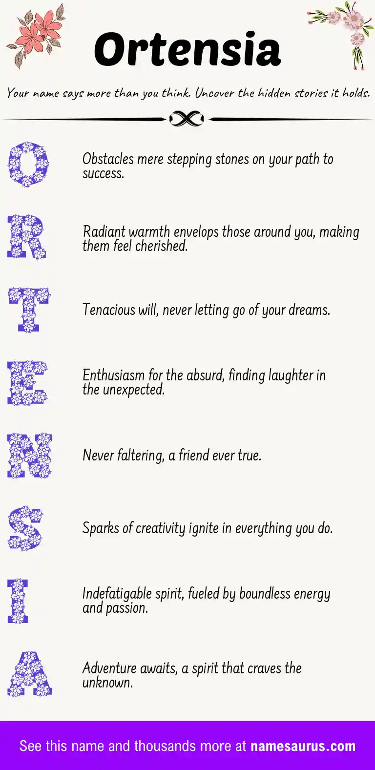 Acrostic poem about Ortensia.