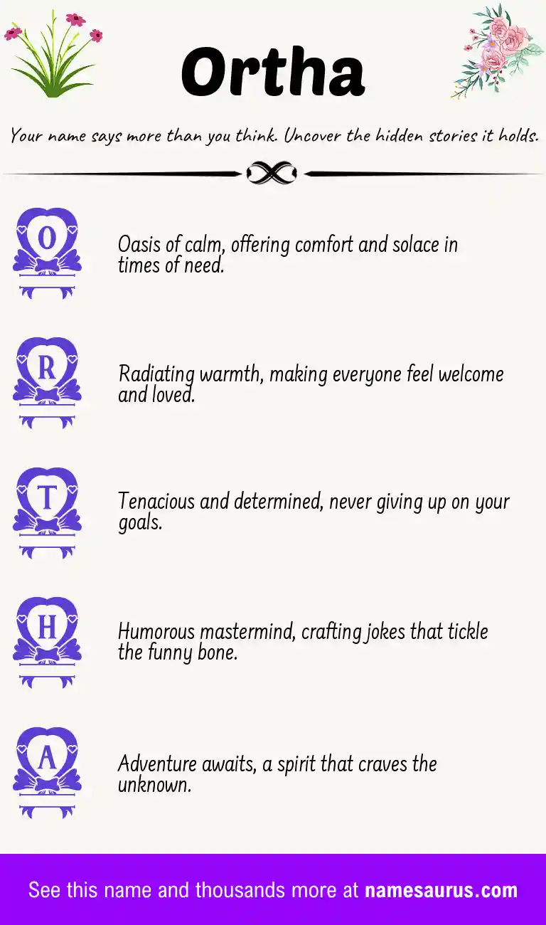 Acrostic poem about Ortha.