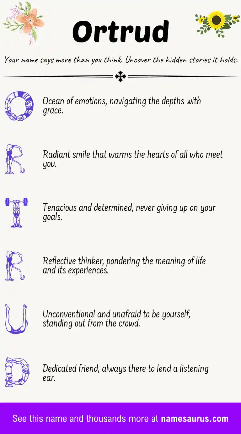 Acrostic poem about Ortrud.