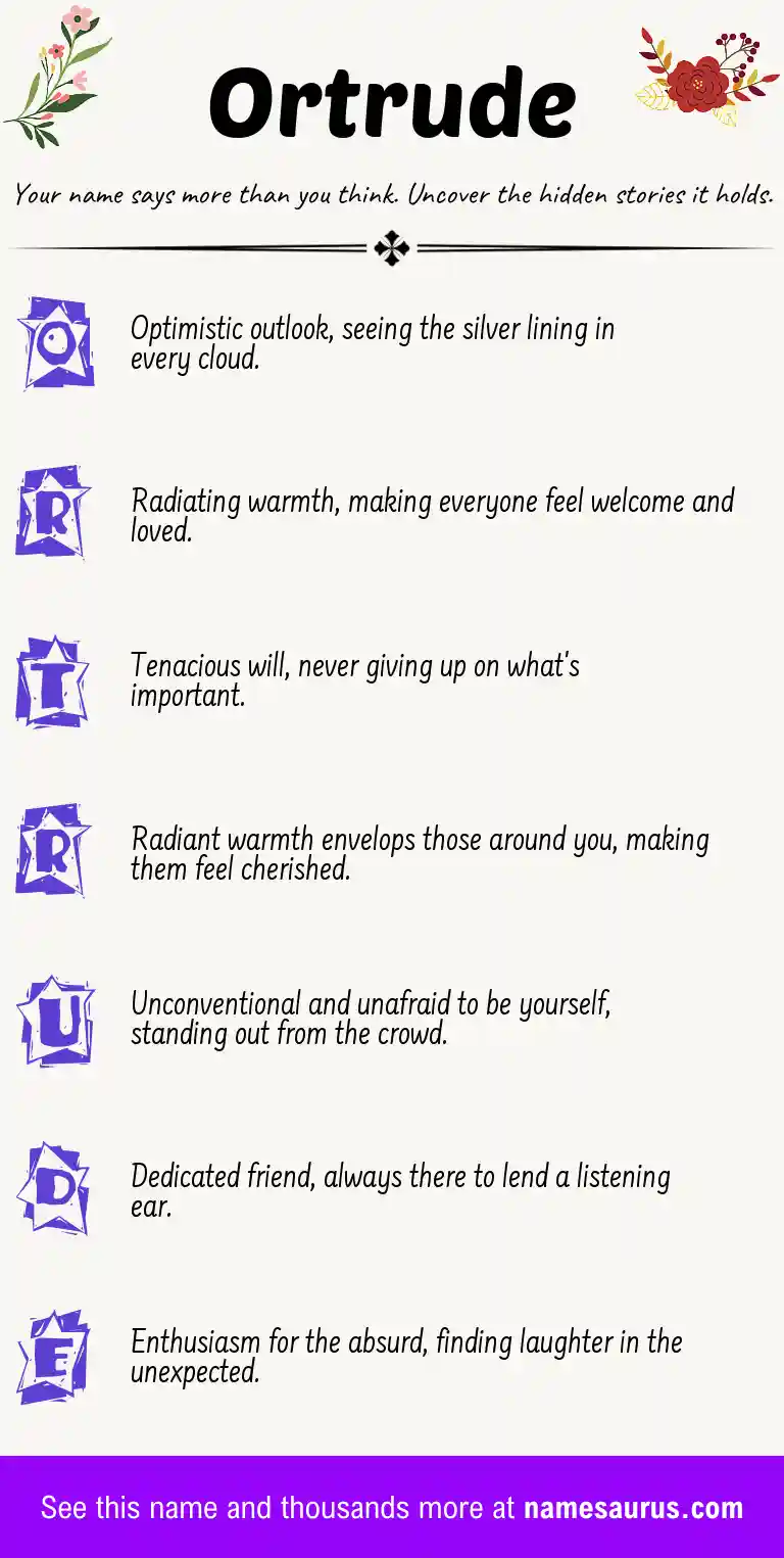 Acrostic poem about Ortrude.