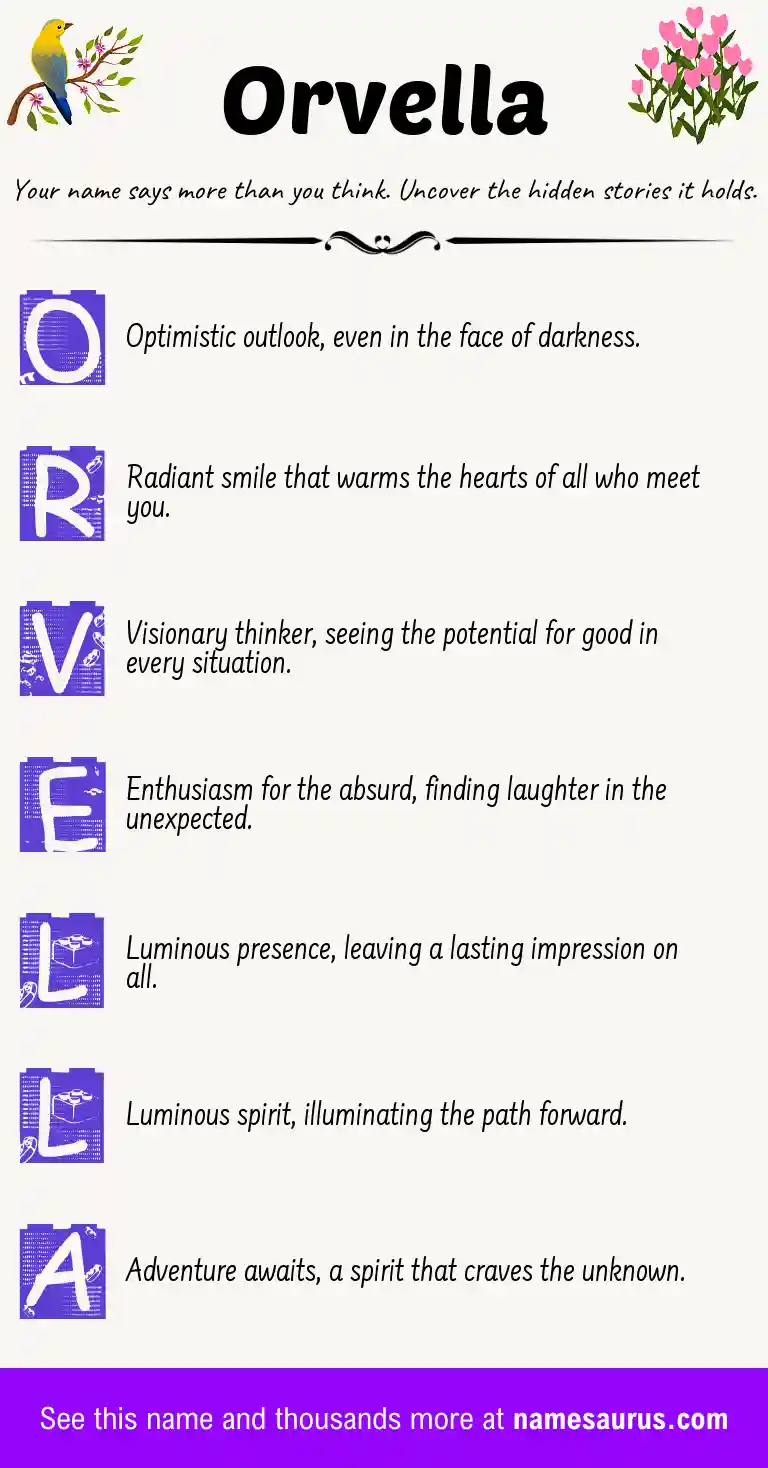 Acrostic poem about Orvella.