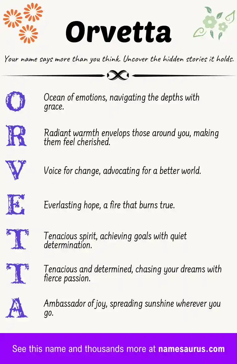 Acrostic poem about Orvetta.