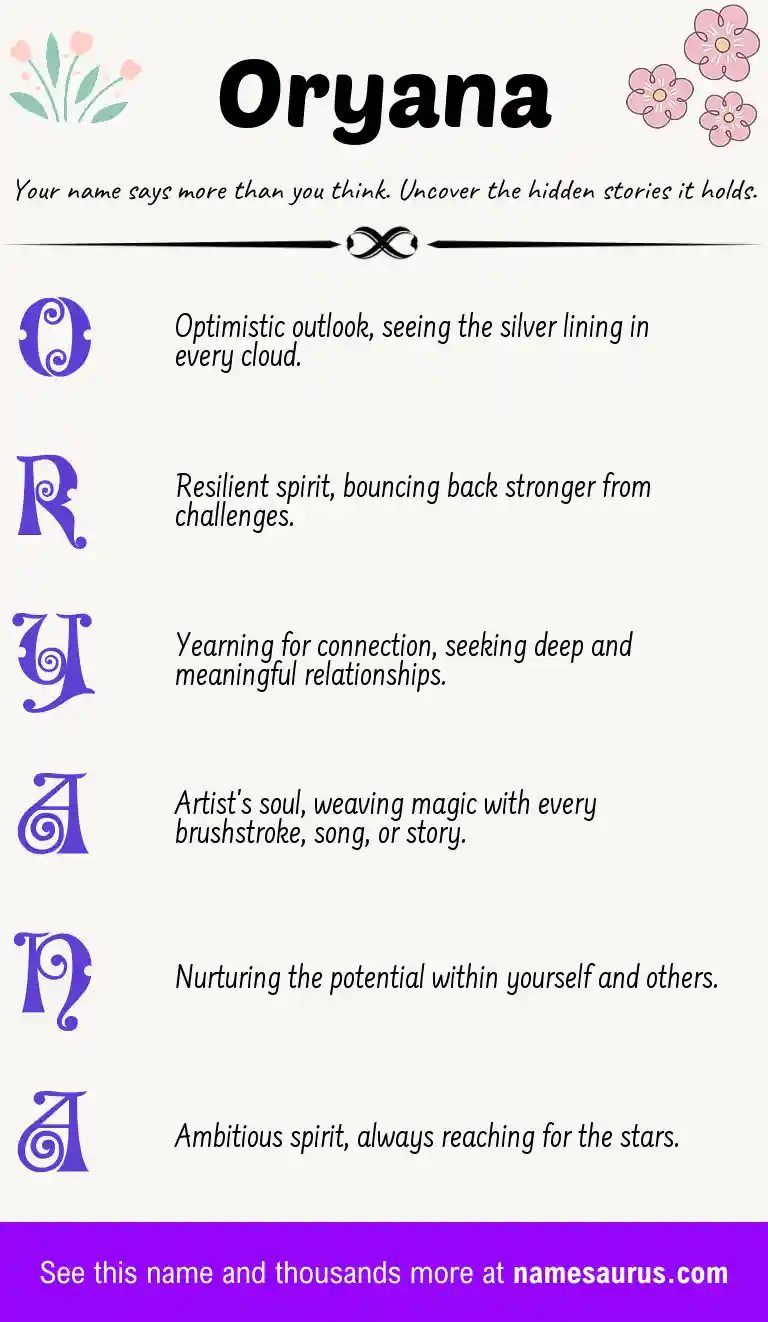 Acrostic poem about Oryana.