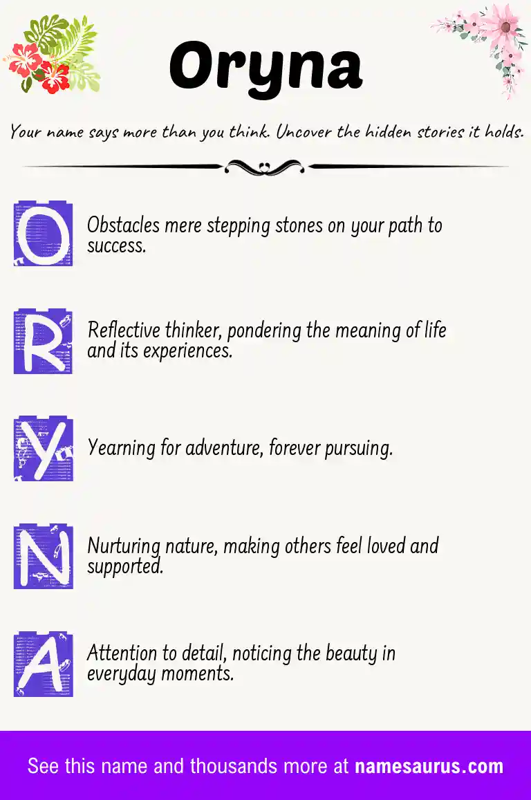 Acrostic poem about Oryna.