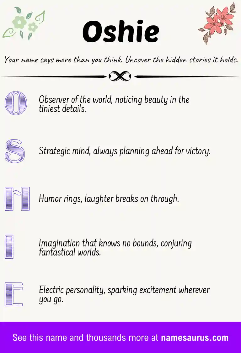 Acrostic poem about Oshie.