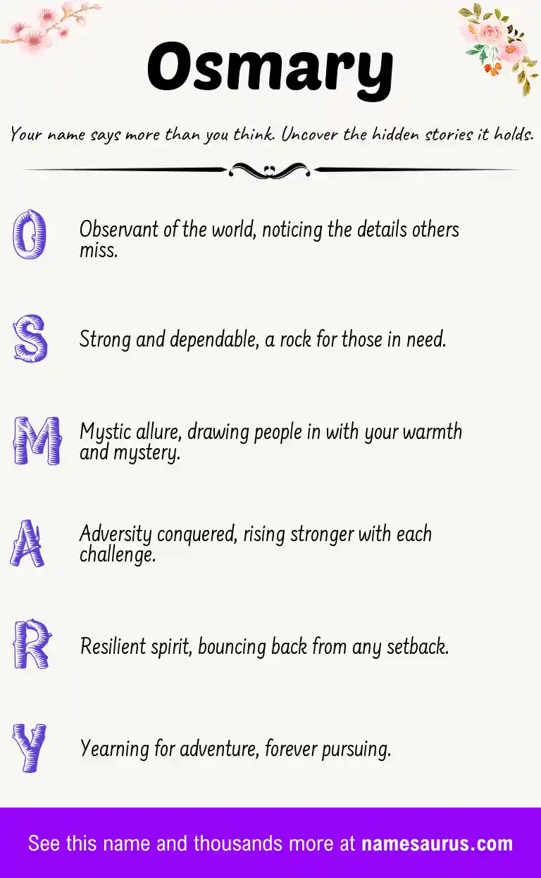 Acrostic poem about Osmary.