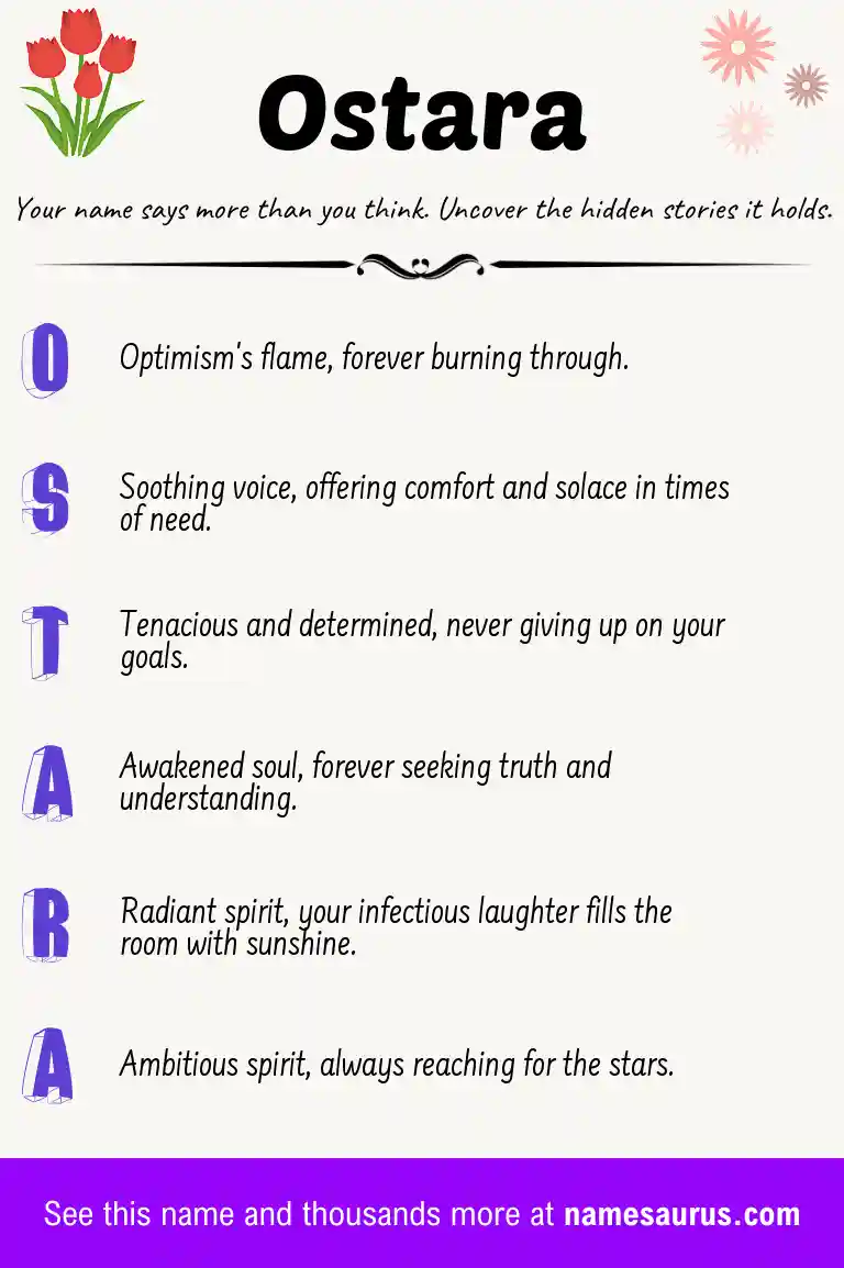 Acrostic poem about Ostara.