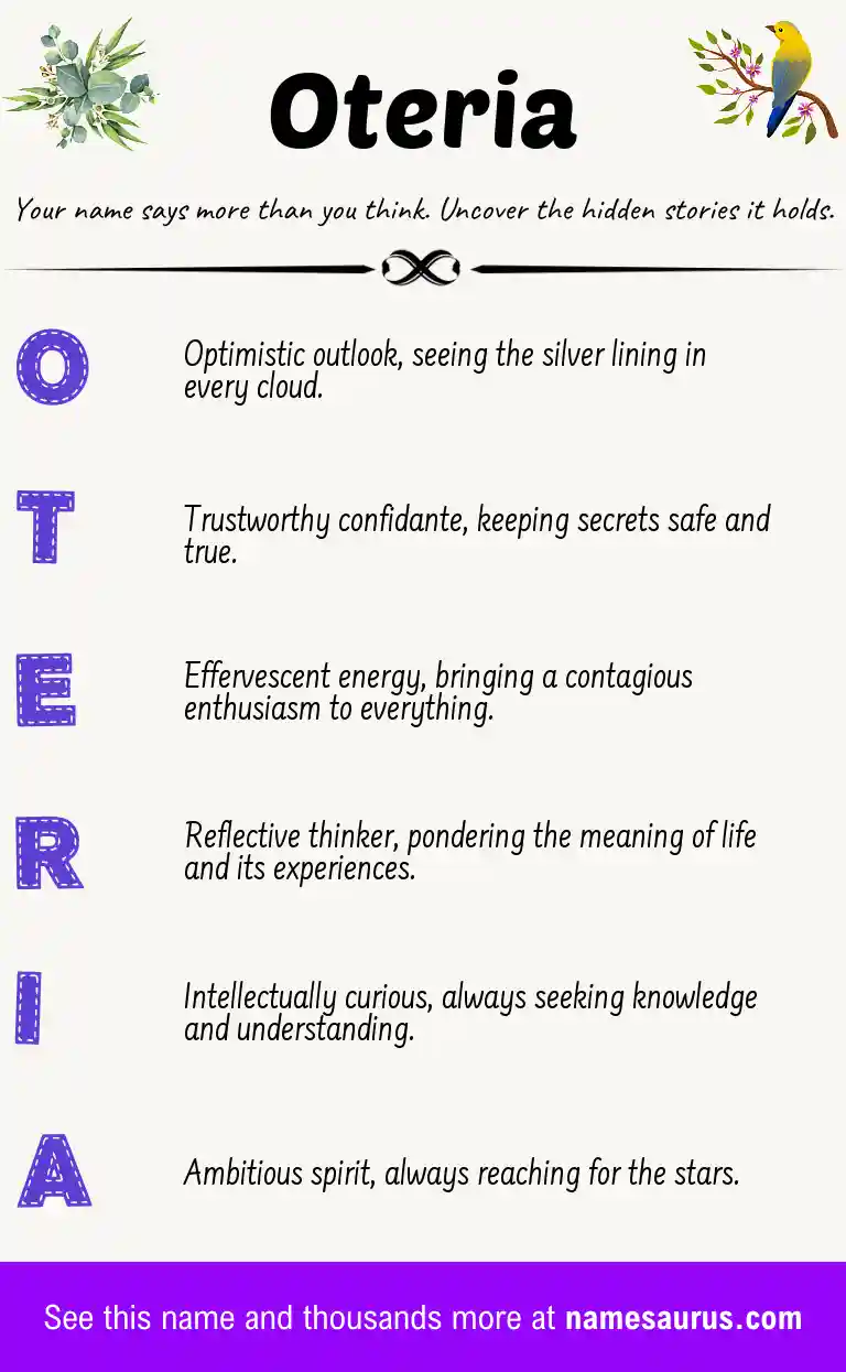 Acrostic poem about Oteria.