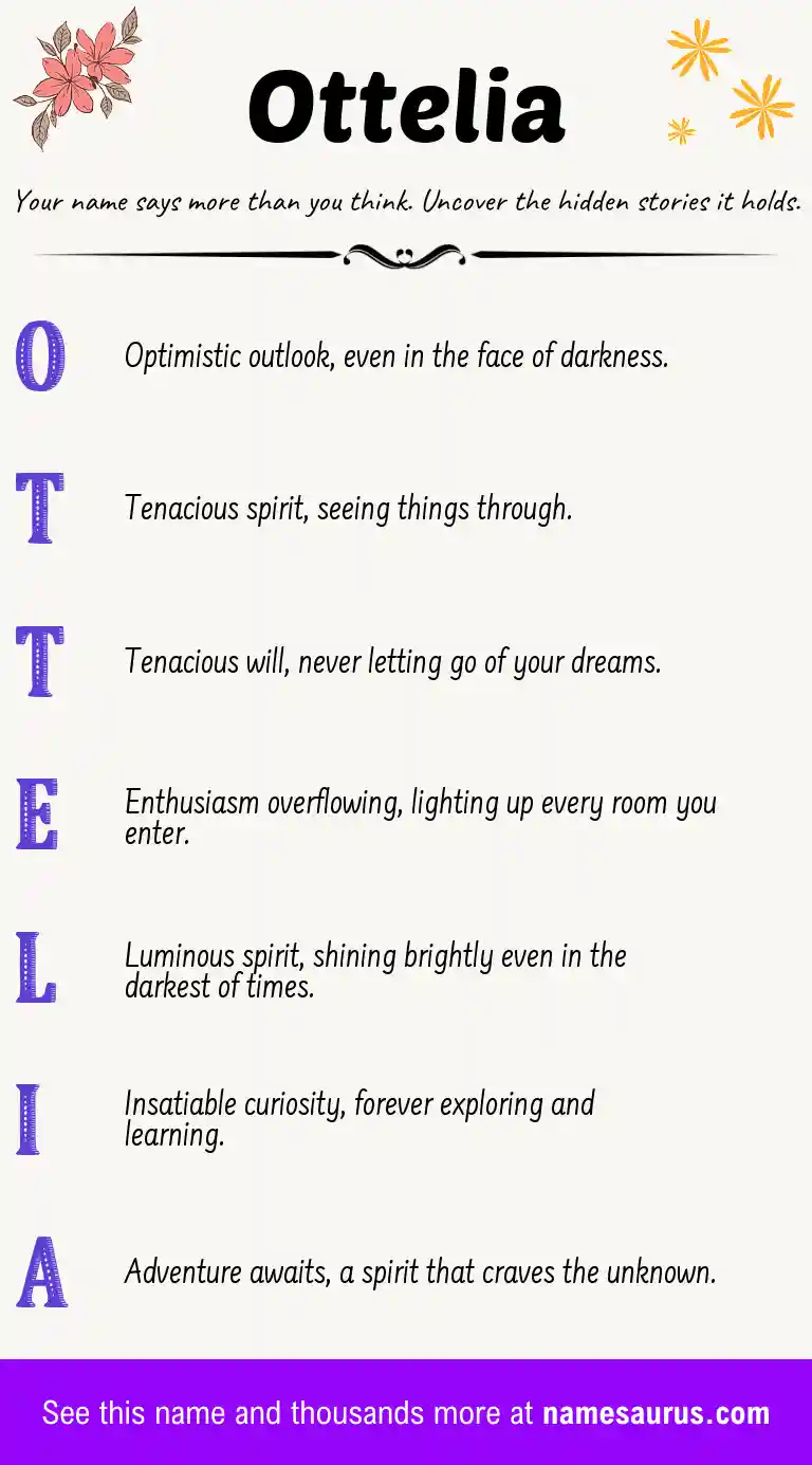Acrostic poem about Ottelia.