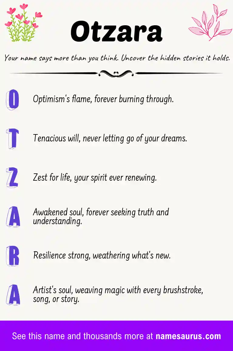 Acrostic poem about Otzara.