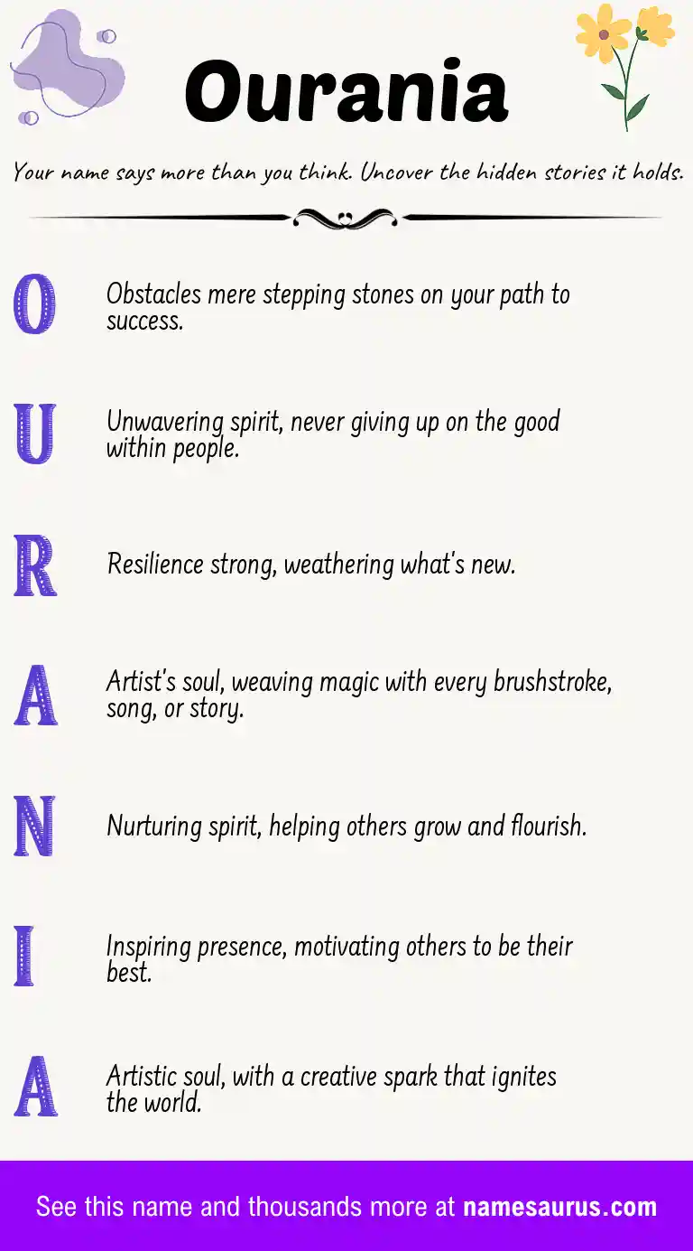 Acrostic poem about Ourania.