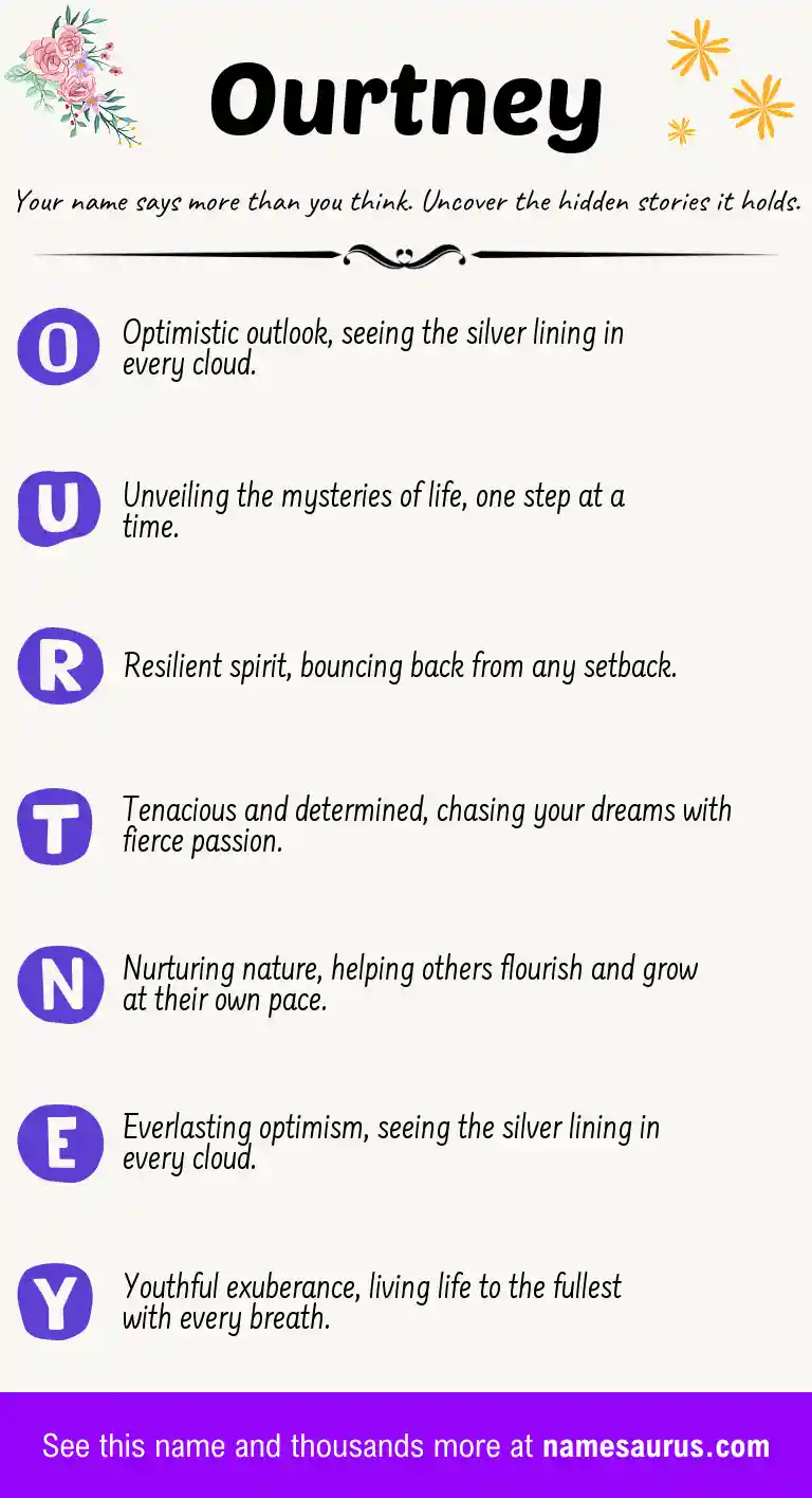 Acrostic poem about Ourtney.