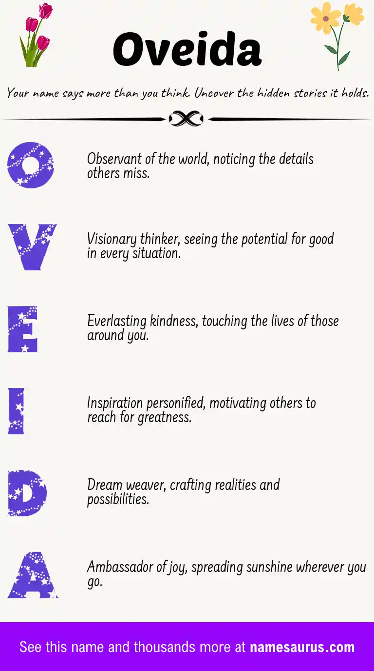 Acrostic poem about Oveida.