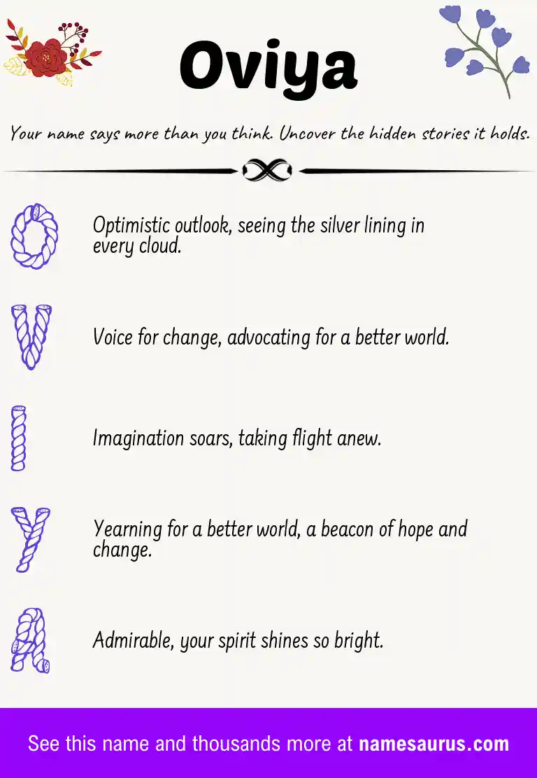 Acrostic poem about Oviya.