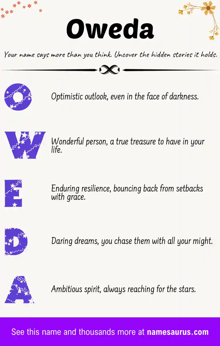 Acrostic poem about Oweda.