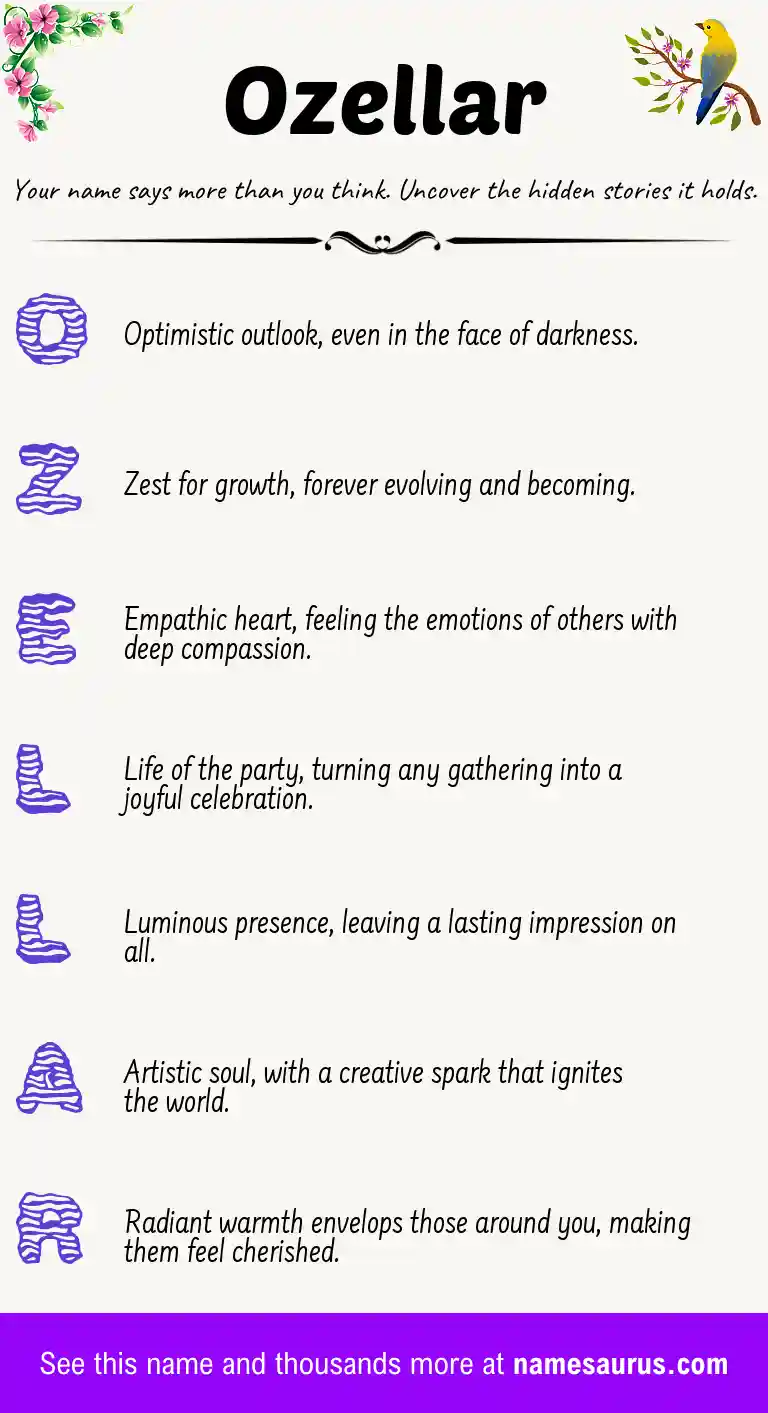 Acrostic poem about Ozellar.