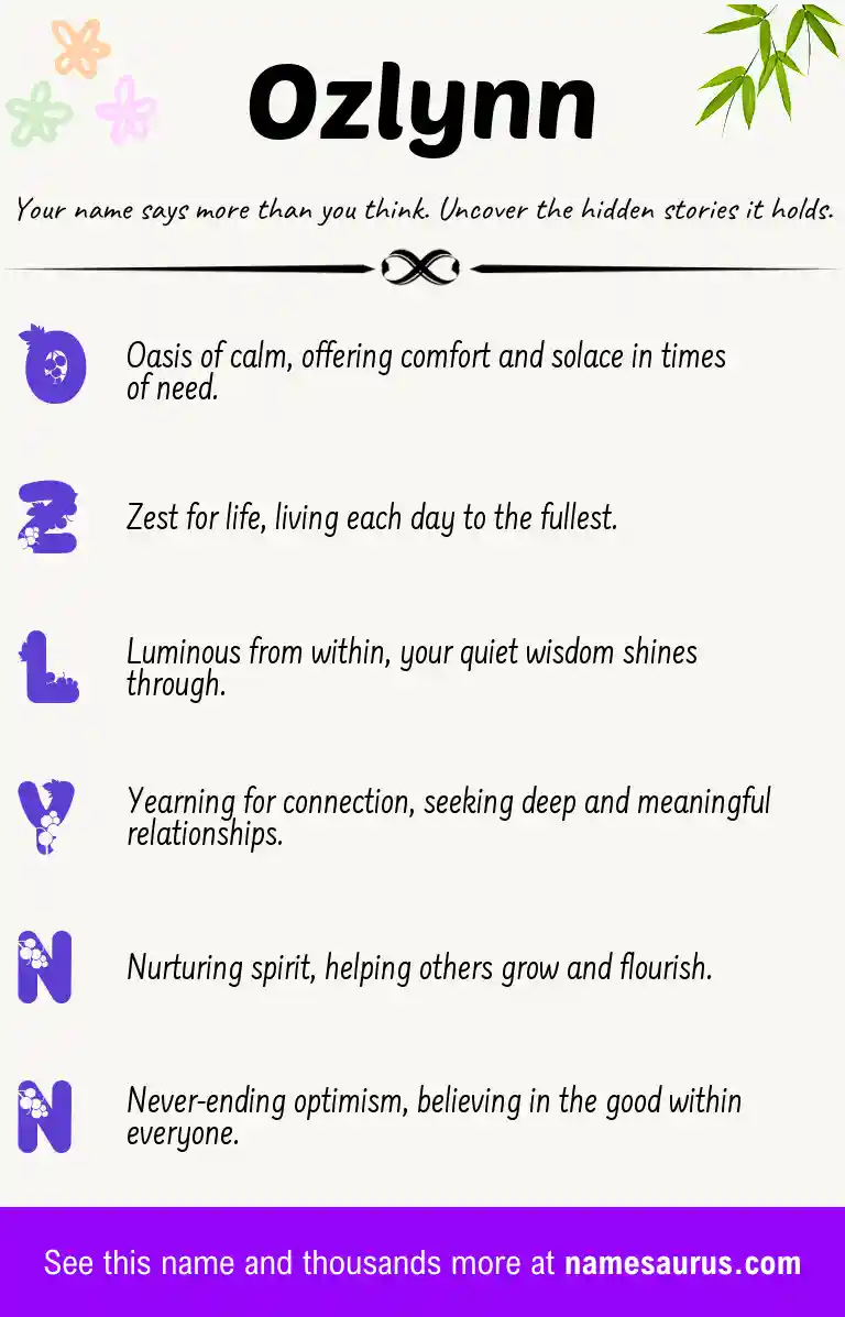 Acrostic poem about Ozlynn.