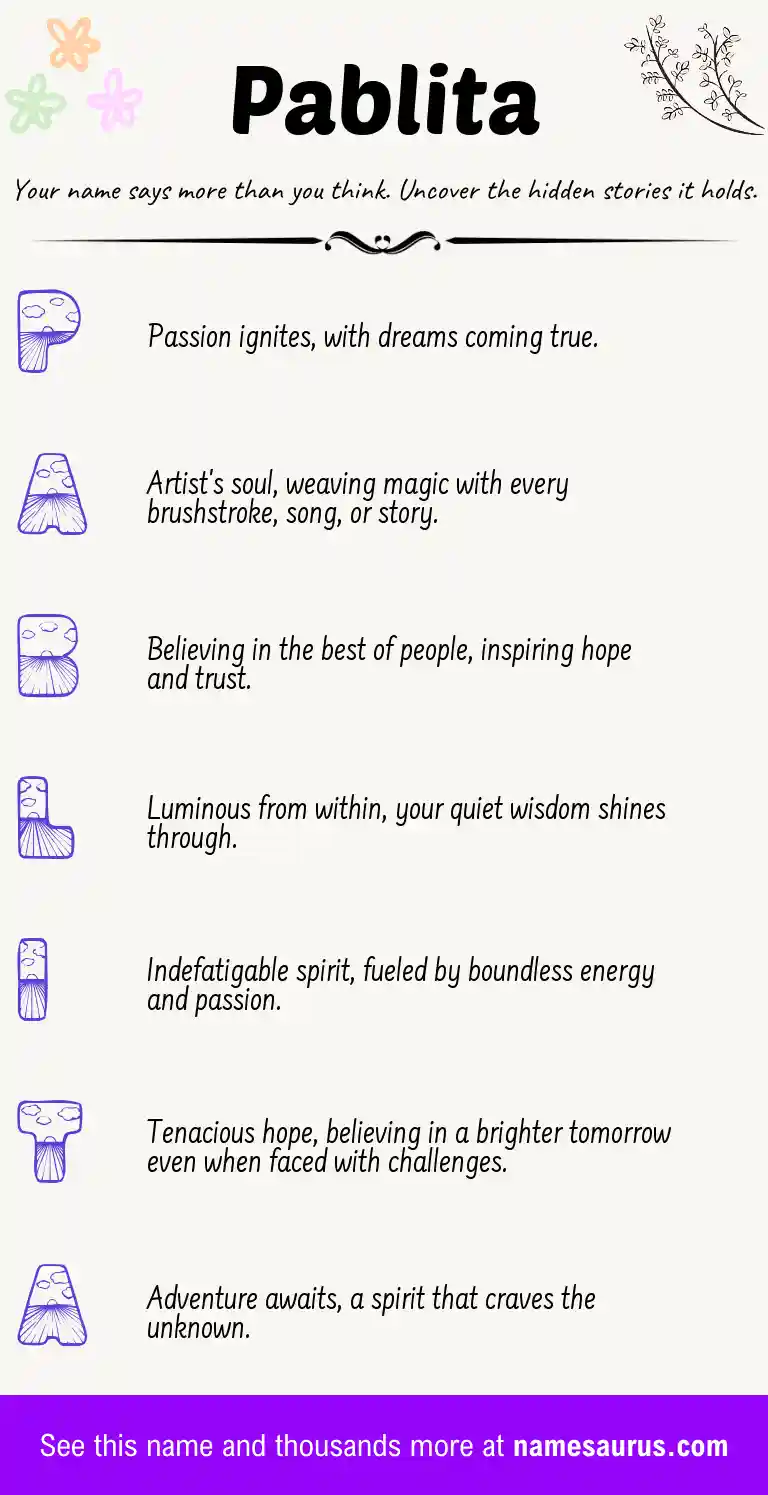 Acrostic poem about Pablita.