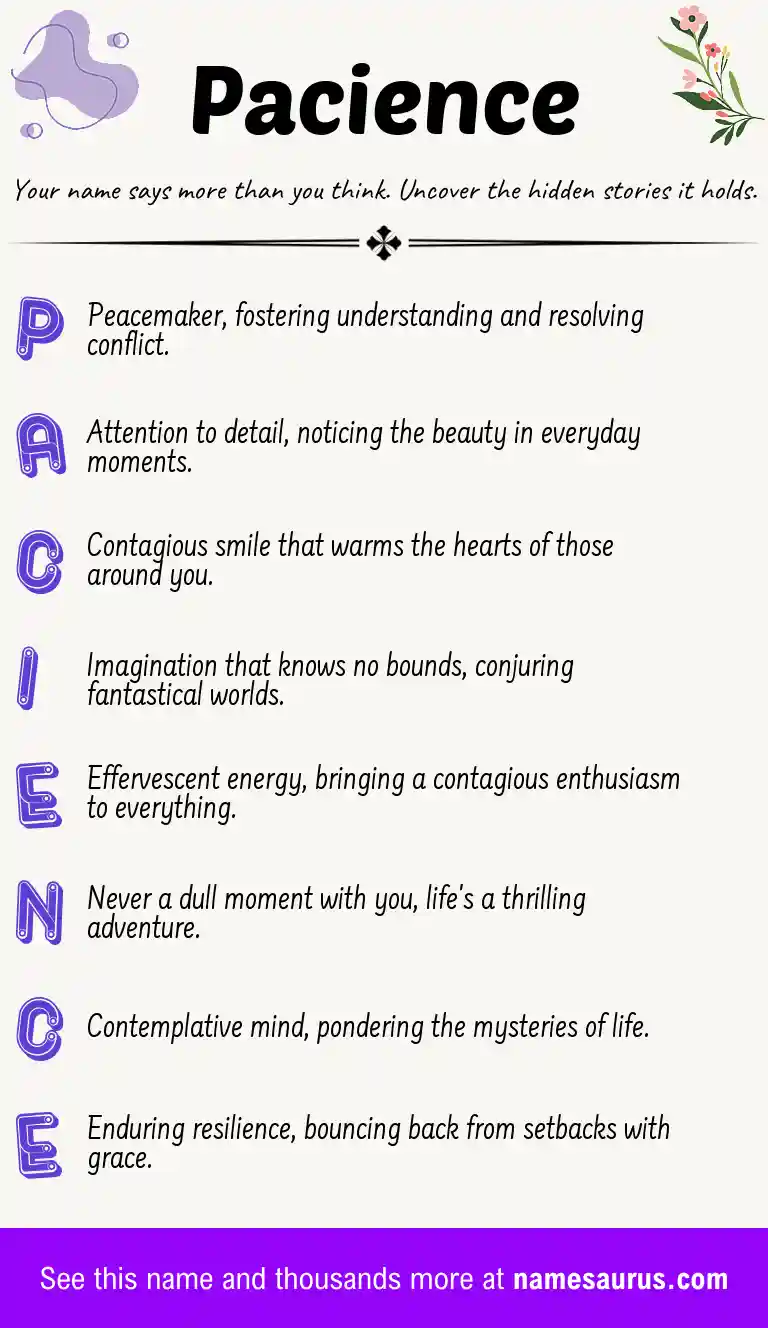 Acrostic poem about Pacience.